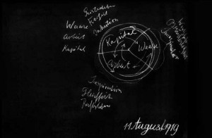 kringloop-GA_296_11.8.1919